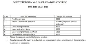 LASER SKIN TREATMENT CHARGES