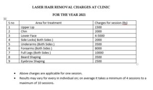 LASER HAIR REMOVAL CHARGES